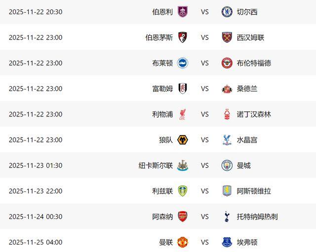 好博体育独家报道：21天踢5场英超！曼联赛程利好：有望赢4场，拿12分=进前四