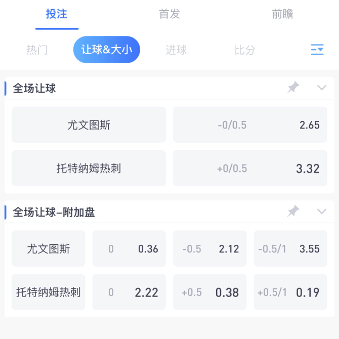 亚盘是什么 亚盘是什么